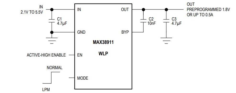 Application Circuit Diagram - Analog Devices Inc. MAX38911 LDO Linear Regulators